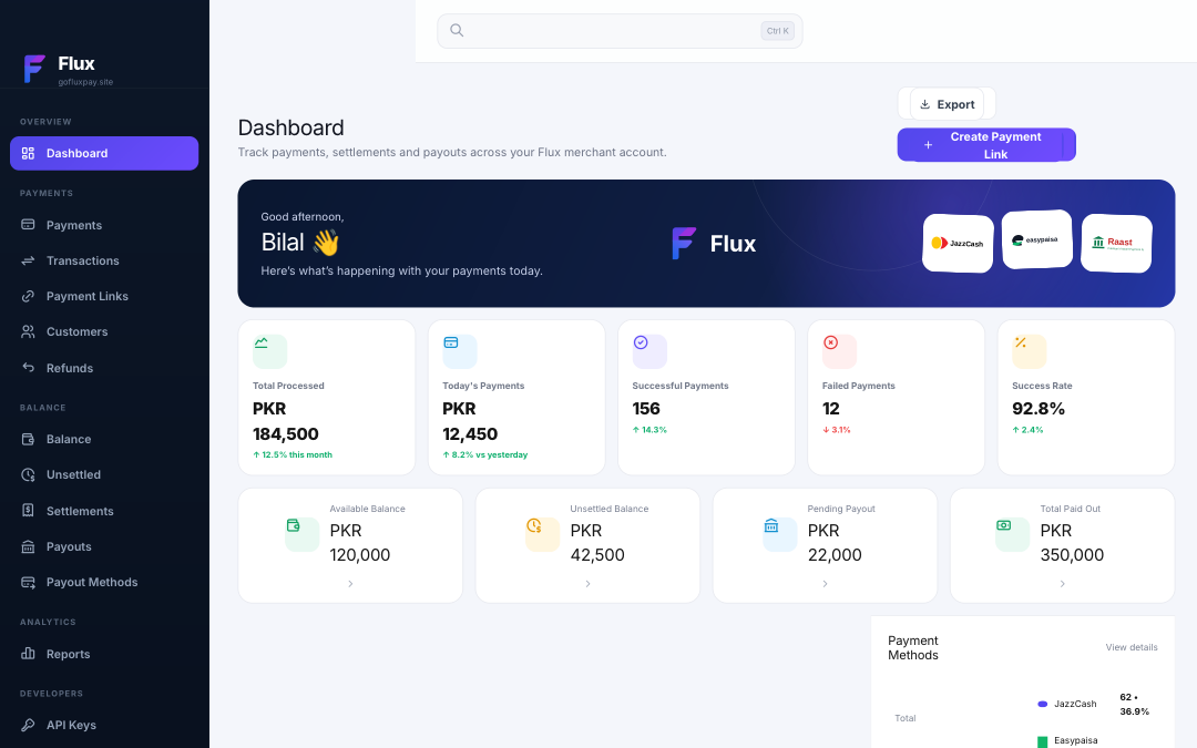 Flux merchant dashboard desktop view